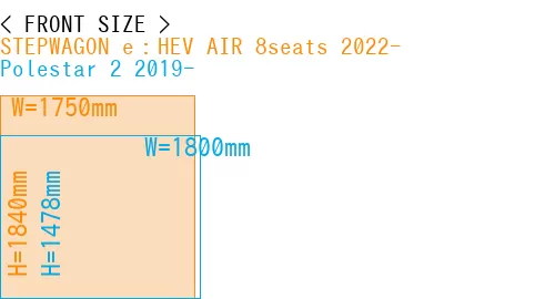 #STEPWAGON e：HEV AIR 8seats 2022- + Polestar 2 2019-